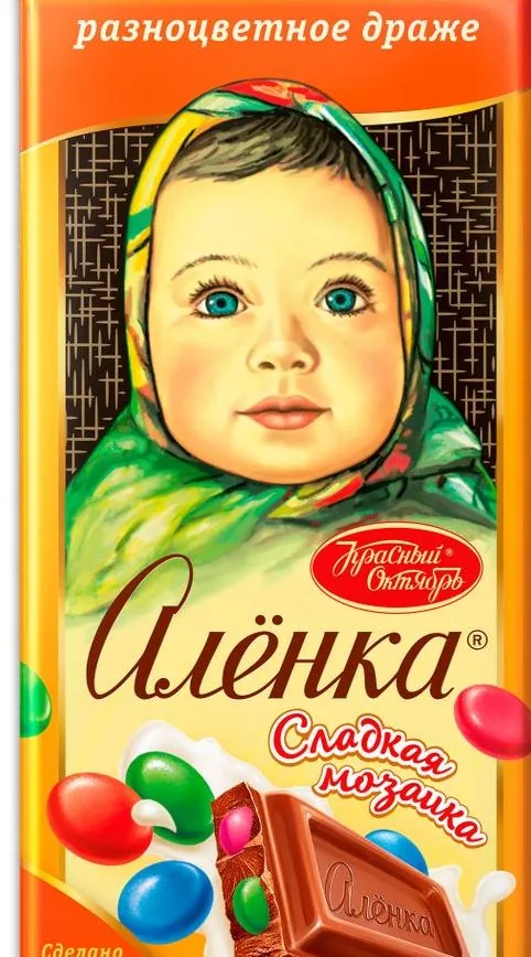 Шринкфляция «Аленки»