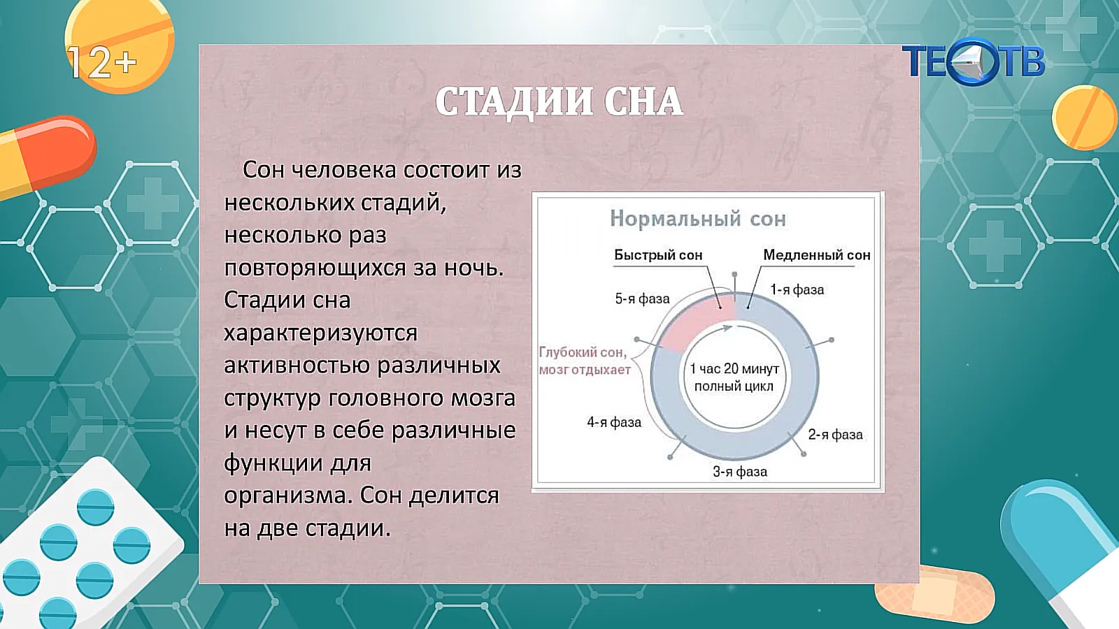 Нарушение сна: причины, симптомы, лечение