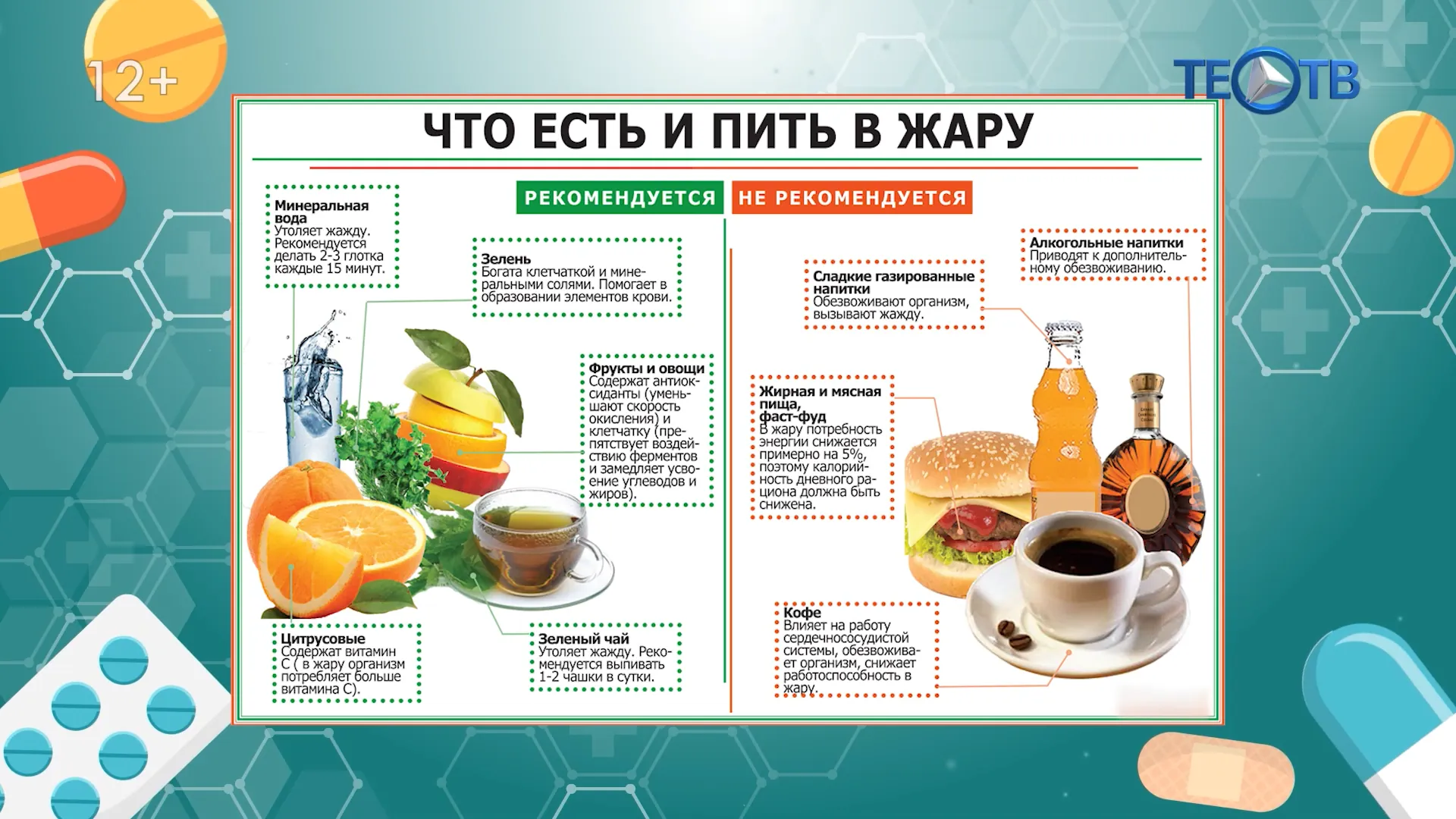 Жара в городе - как пережить?