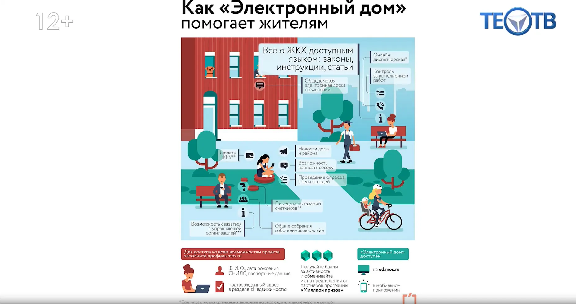 Точность в один клик: передаём показания счётчиков воды с помощью телефона!
